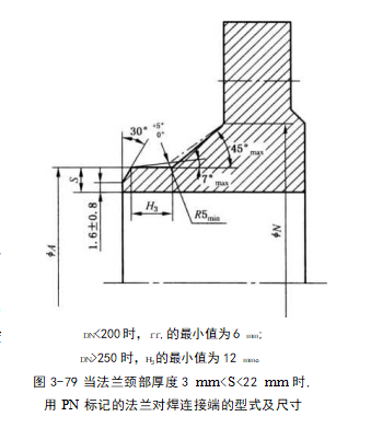 蘭的對焊端應符合圖3-81 的規(guī)定。